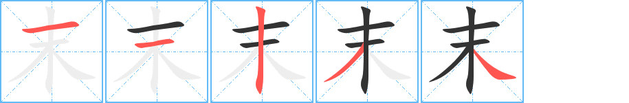 末