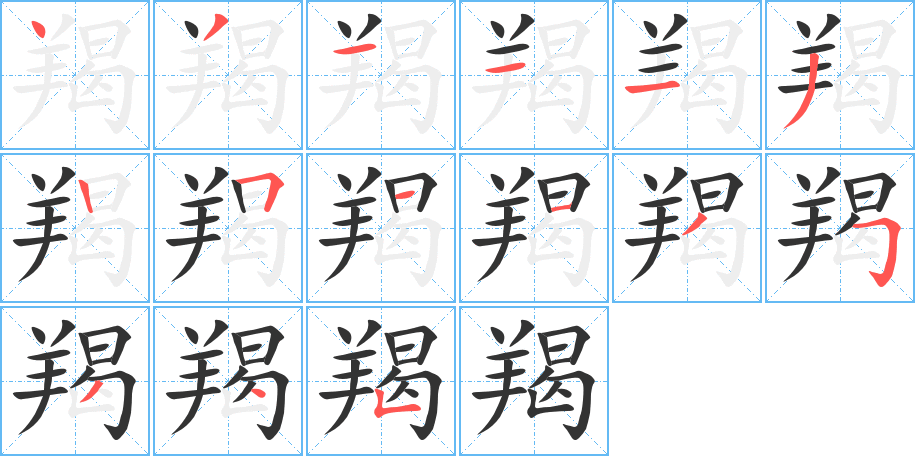 羯